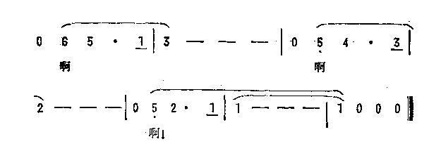 未知 《海上的路》简谱