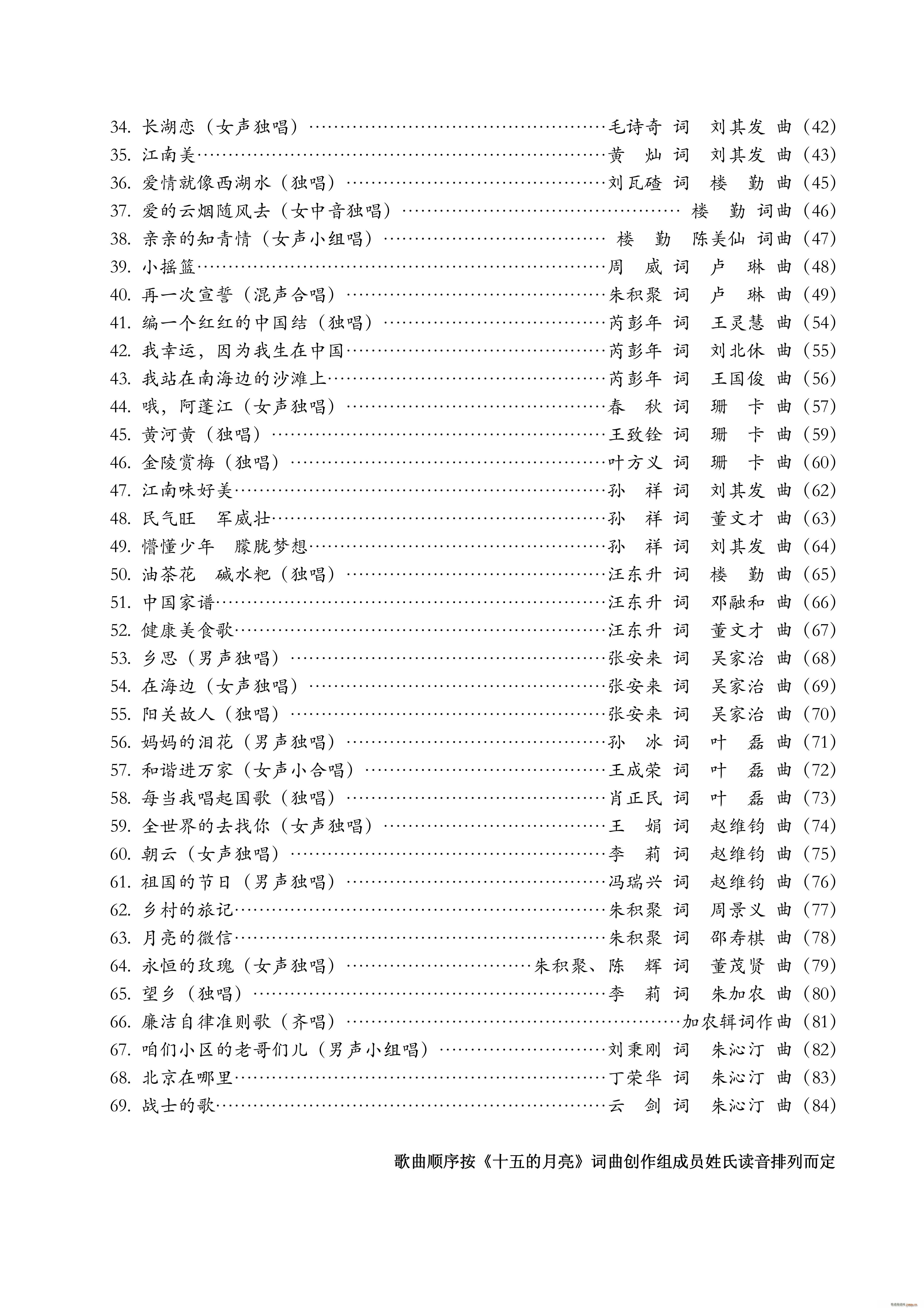 2015 《月亮情歌》简谱