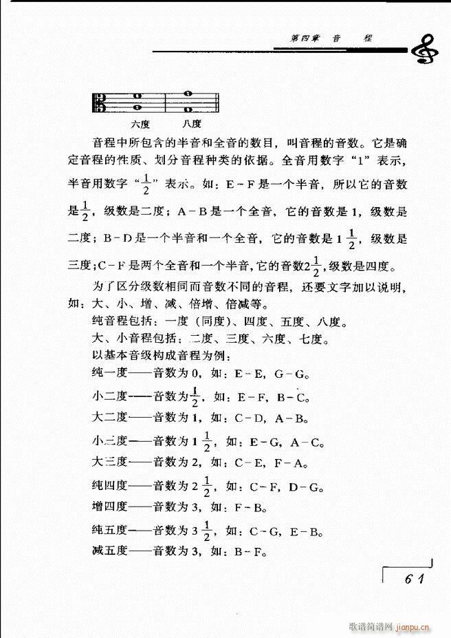 未知 《音乐基础理论 61-120》简谱