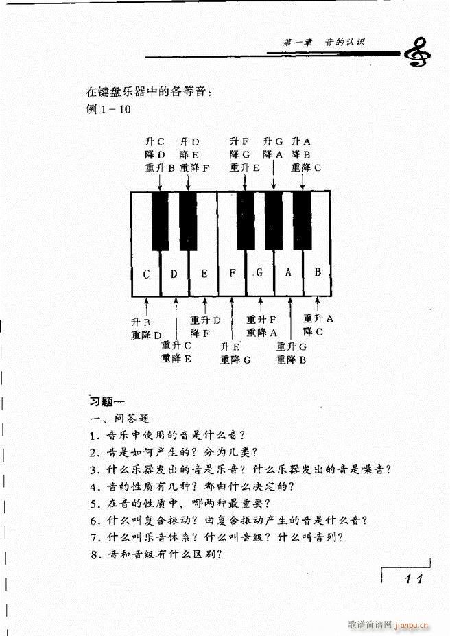 未知 《音乐基础理论 目录 1-60》简谱