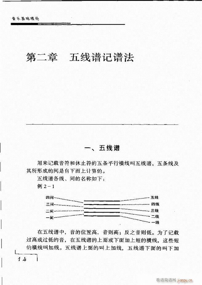 未知 《音乐基础理论 目录 1-60》简谱