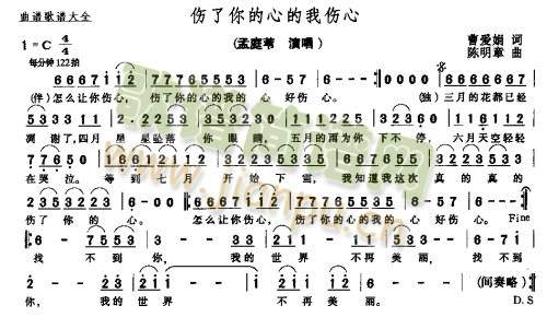 孟庭苇 《伤了你的心的我伤心》简谱