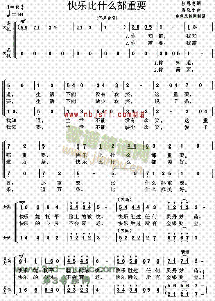未知 《快乐比什么都重要[合唱曲谱]》简谱