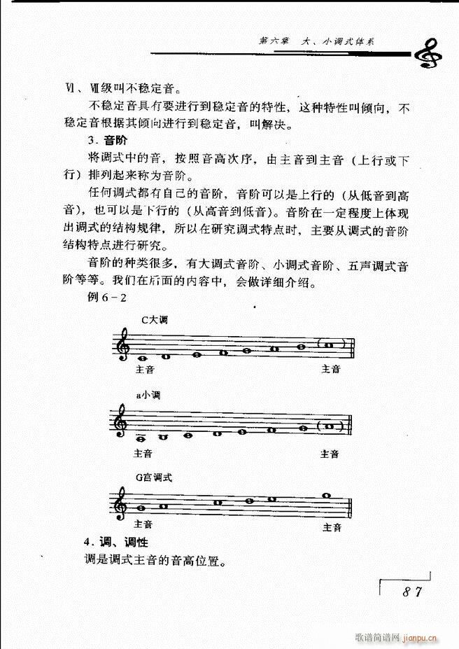 未知 《音乐基础理论 61-120》简谱