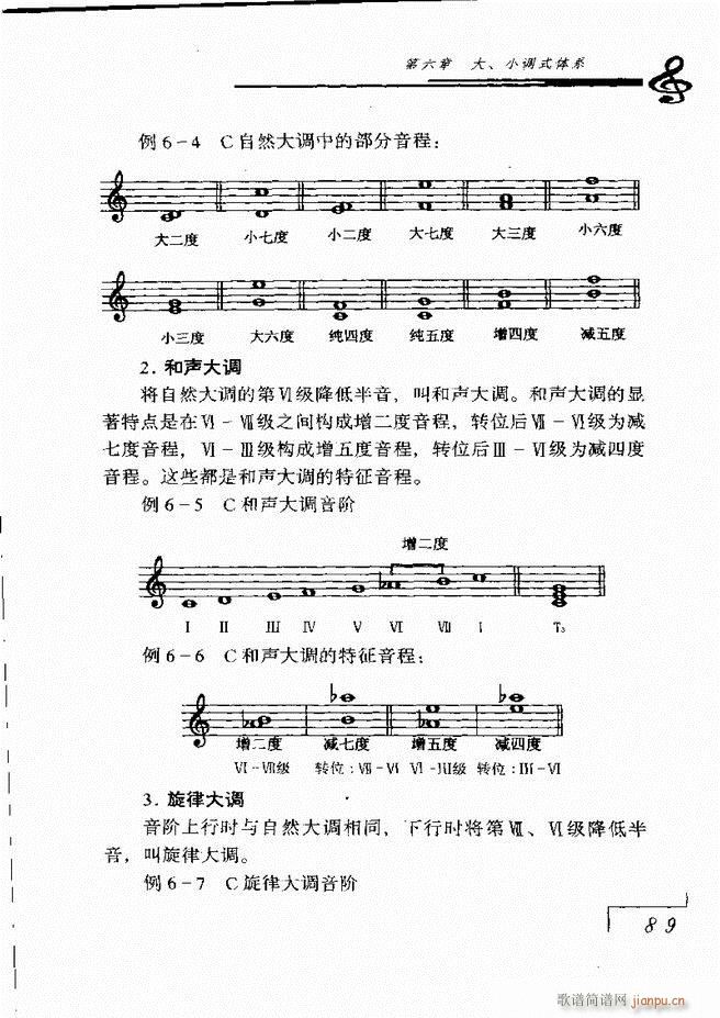 未知 《音乐基础理论 61-120》简谱