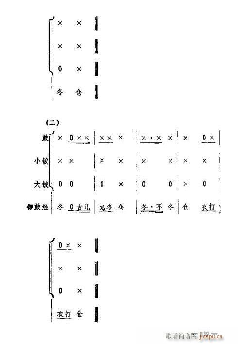 未知 《东北二人转音乐231-245》简谱