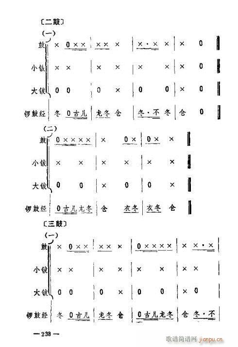 未知 《东北二人转音乐231-245》简谱