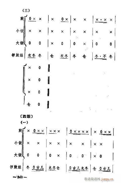 未知 《东北二人转音乐231-245》简谱