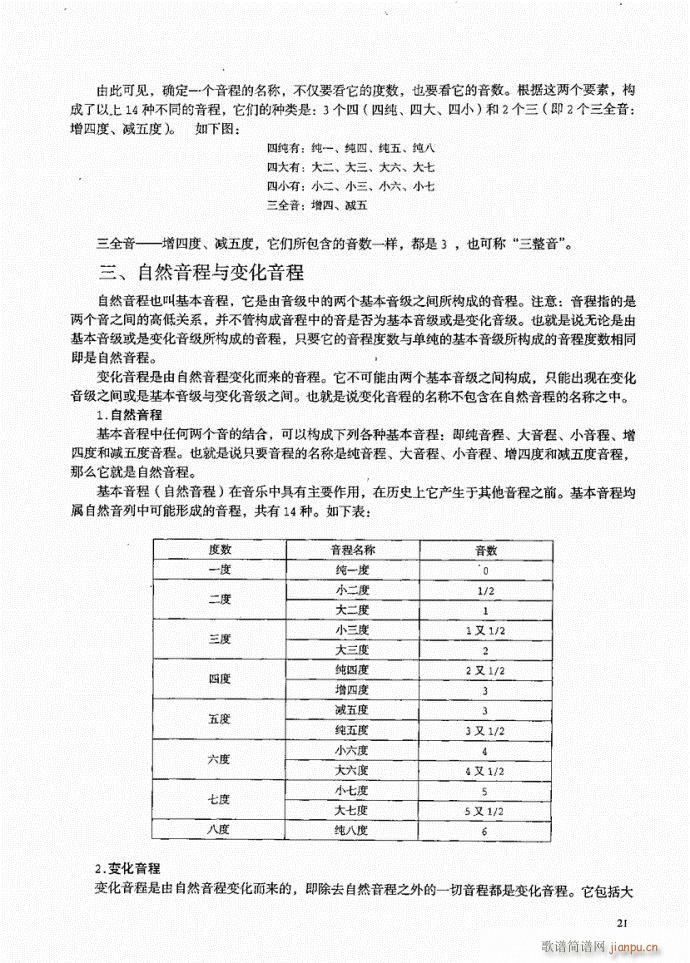 未知 《音乐教程b 21-60》简谱