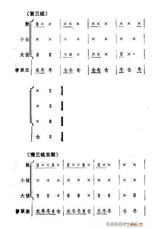 未知 《东北二人转音乐246-260》简谱