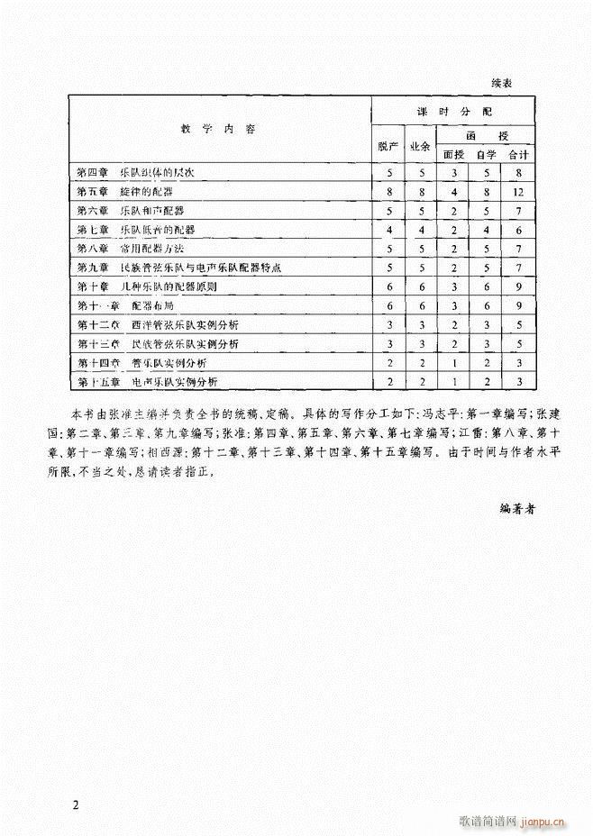 未知 《配器 目录前言 1-60》简谱