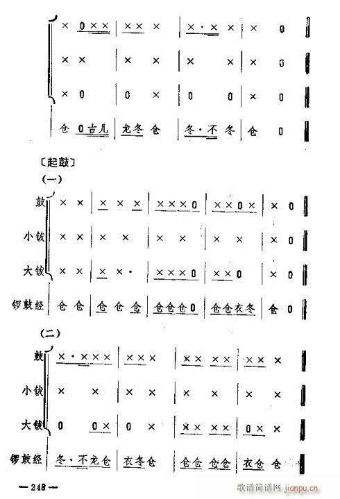 未知 《东北二人转音乐246-260》简谱