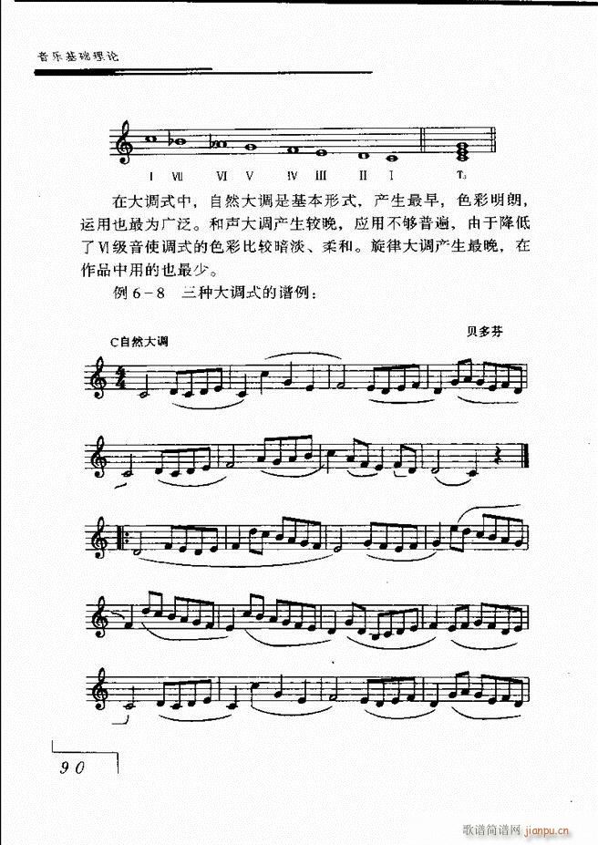 未知 《音乐基础理论 61-120》简谱