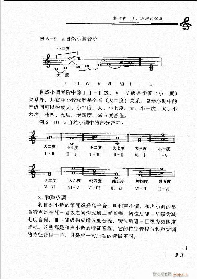 未知 《音乐基础理论 61-120》简谱