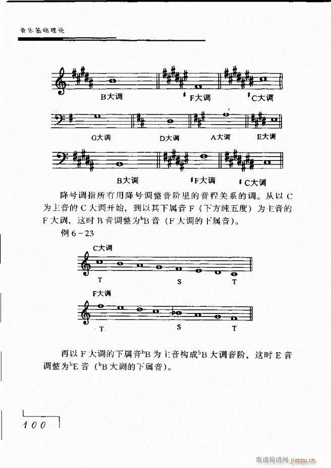 未知 《音乐基础理论 61-120》简谱