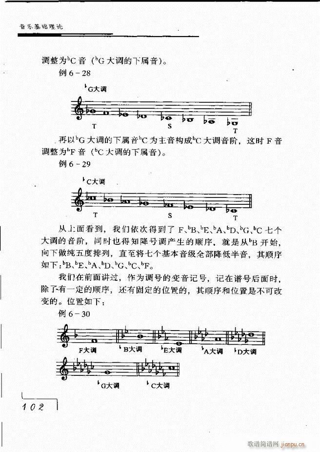 未知 《音乐基础理论 61-120》简谱