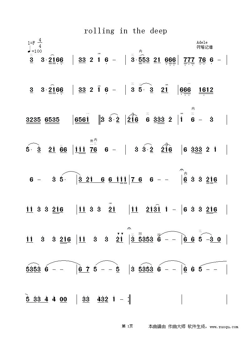 阿黛尔 《adele_rolling_in_the_deep》简谱