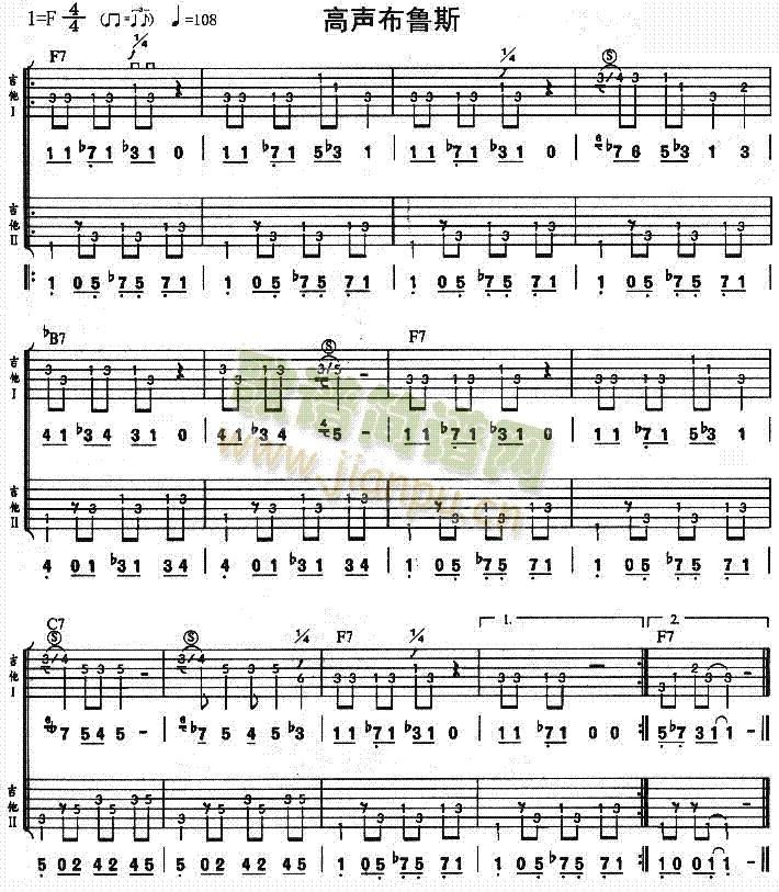 未知 《高声布鲁斯(独奏曲)》简谱