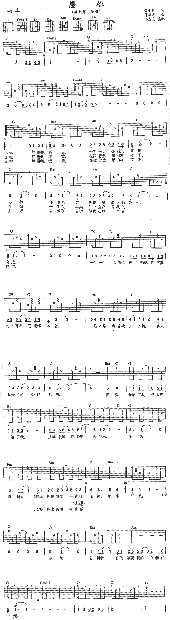 未知 《懂你》简谱