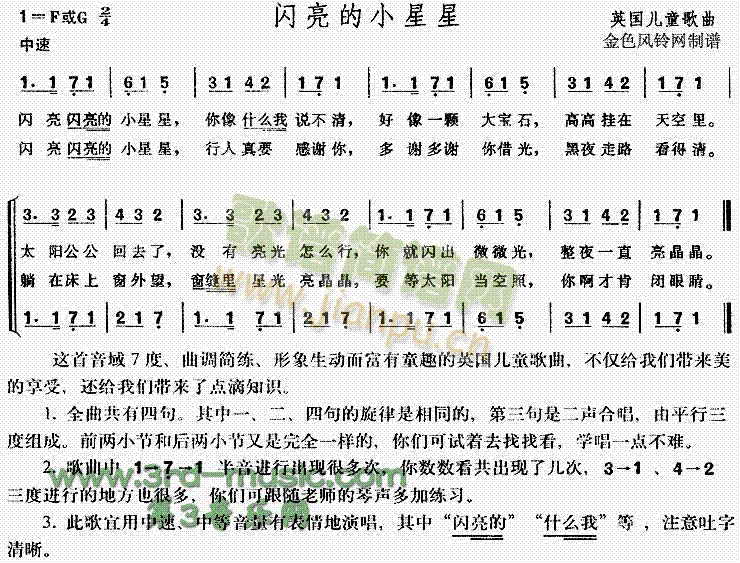 未知 《闪亮的小星星(儿童歌)[合唱曲谱]》简谱