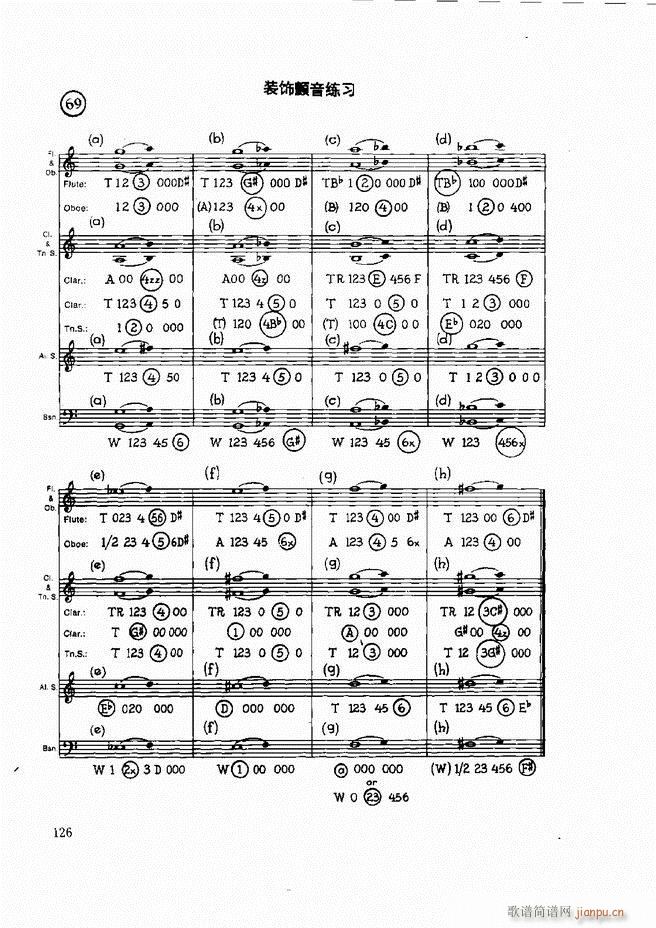 未知 《木管乐器演奏法121-197》简谱