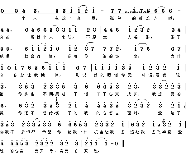 未知 《别说我的眼泪你无所谓》简谱