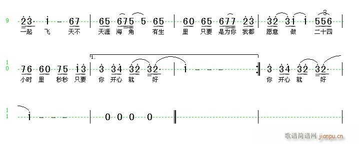 杨宝云a  《我想和你一起飞》 《我想和你一起飞》简谱