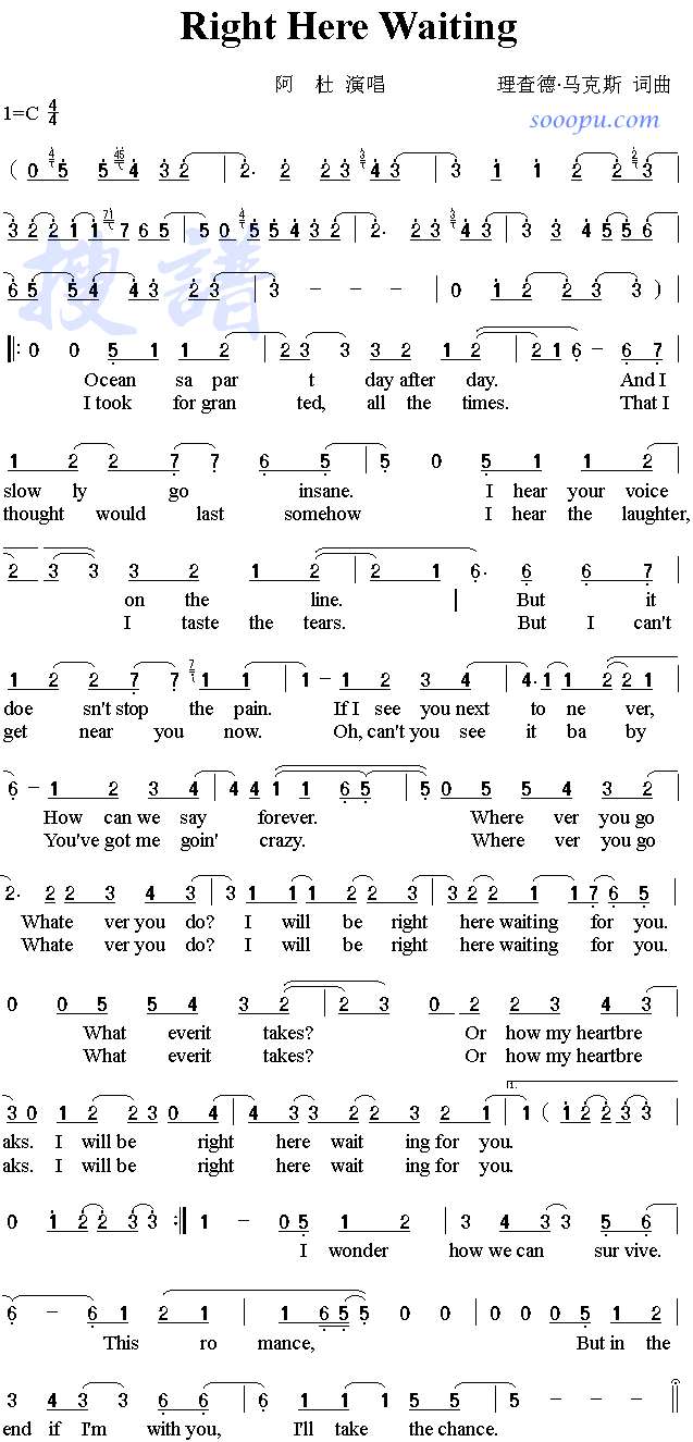 RichardMarx 《right here waiting》简谱