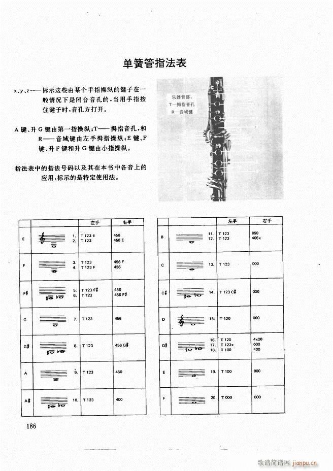 未知 《木管乐器演奏法121-197》简谱