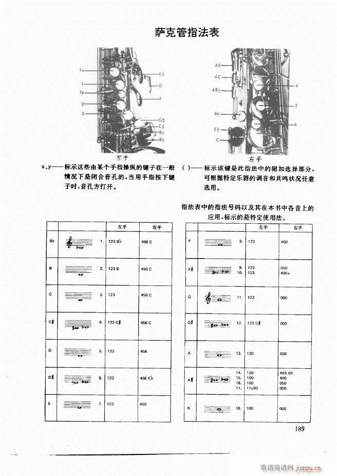 未知 《木管乐器演奏法121-197》简谱