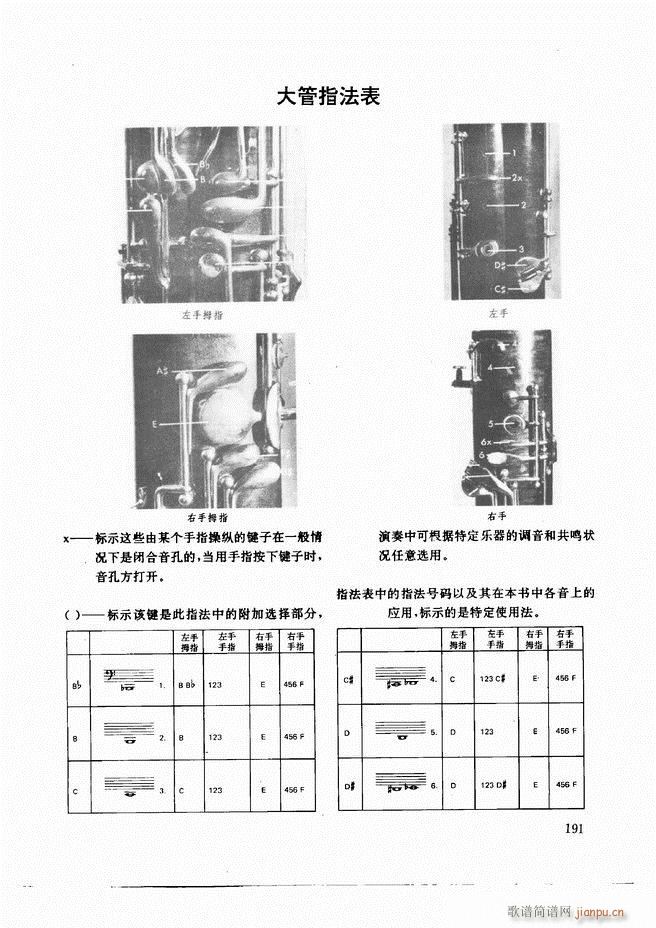 未知 《木管乐器演奏法121-197》简谱