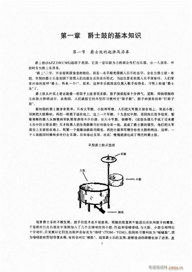 未知 《爵士鼓 目录 1-60》简谱