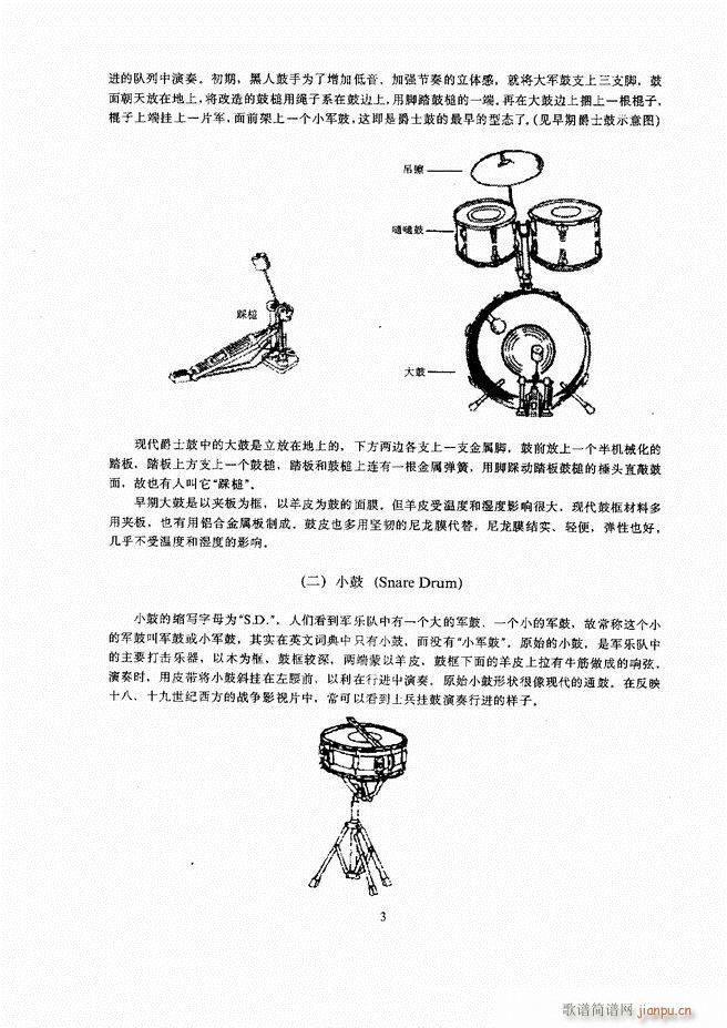 未知 《爵士鼓 目录 1-60》简谱