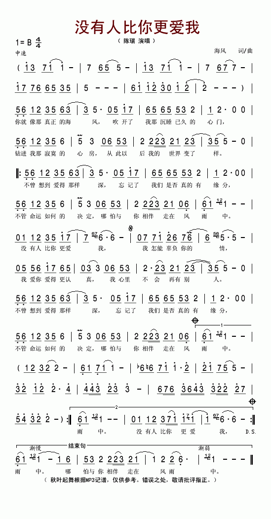 陈瑞 《没有人比你更爱我》简谱