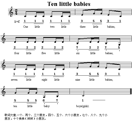 未知 《Ten Little Babies（英文儿童歌）》简谱