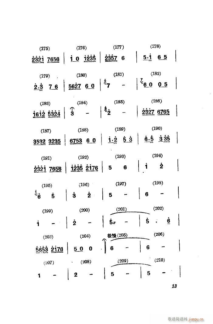 省歌舞团 《走雨（舞蹈音乐）》简谱