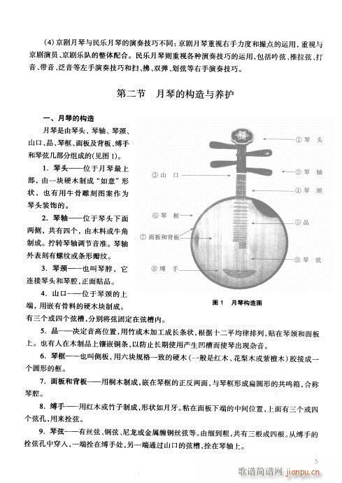 未知 《月琴演奏教程  技巧与练习目录1-20》简谱