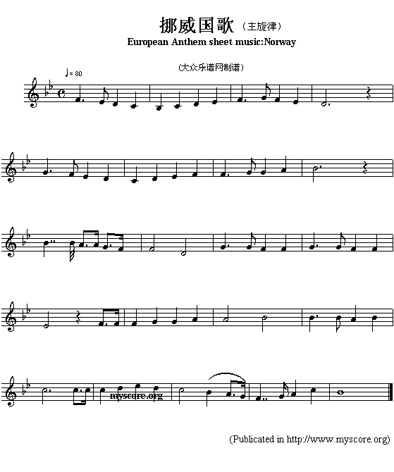 未知 《欧洲各国国歌曲谱：挪威（European Anthem sheet music:Norway）》简谱