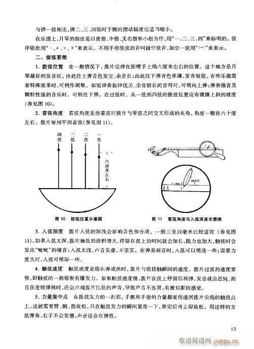 未知 《月琴演奏教程  技巧与练习目录1-20》简谱