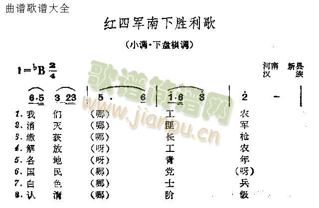 未知 《红四军南下胜利歌》简谱