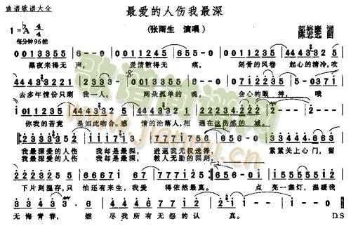 未知 《最爱的人伤我最深*》简谱