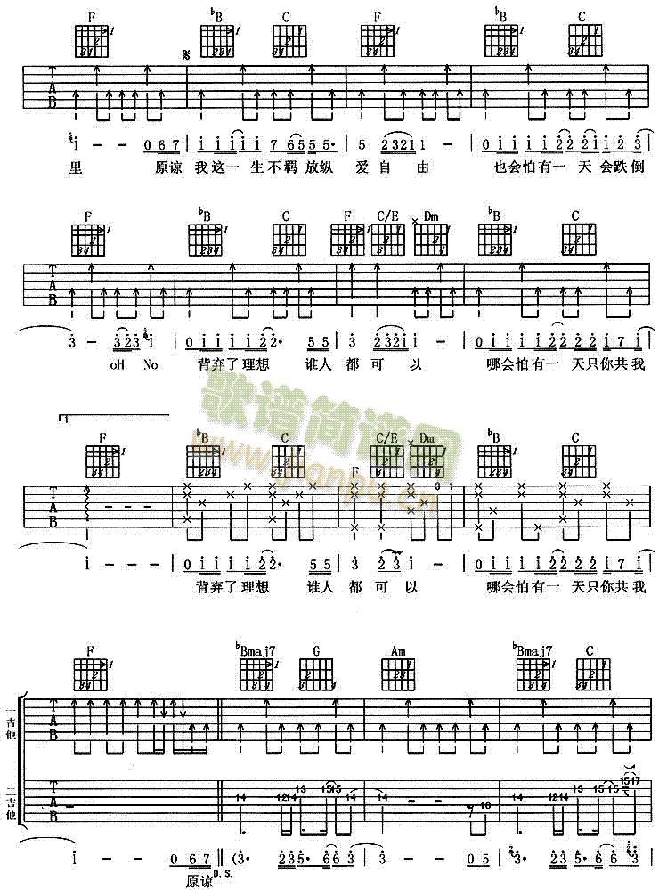 未知 《海阔天空(粤语)》简谱