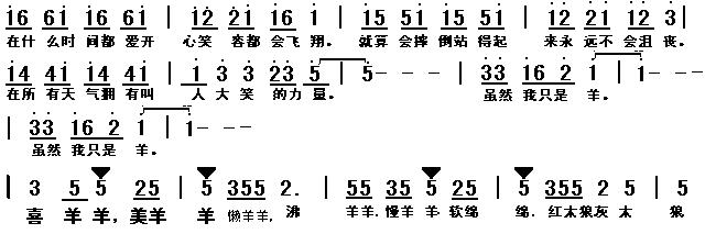 古倩敏 《别看我只是一只羊》简谱