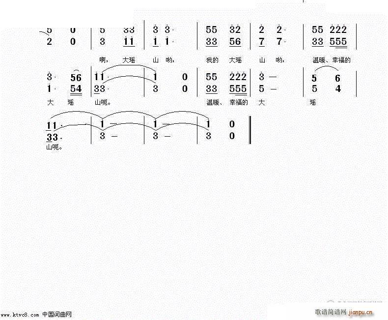 菁菁 琴剑   徐富田 唐世日 《我的大瑶山（唐世日作词 徐富田作曲编曲）》简谱