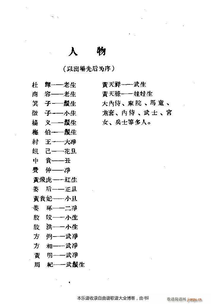 未知 《秦腔闯宫抱斗目录1-20》简谱