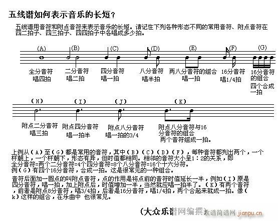 未知 《自学 的钥匙 快速入门 初步认识》简谱