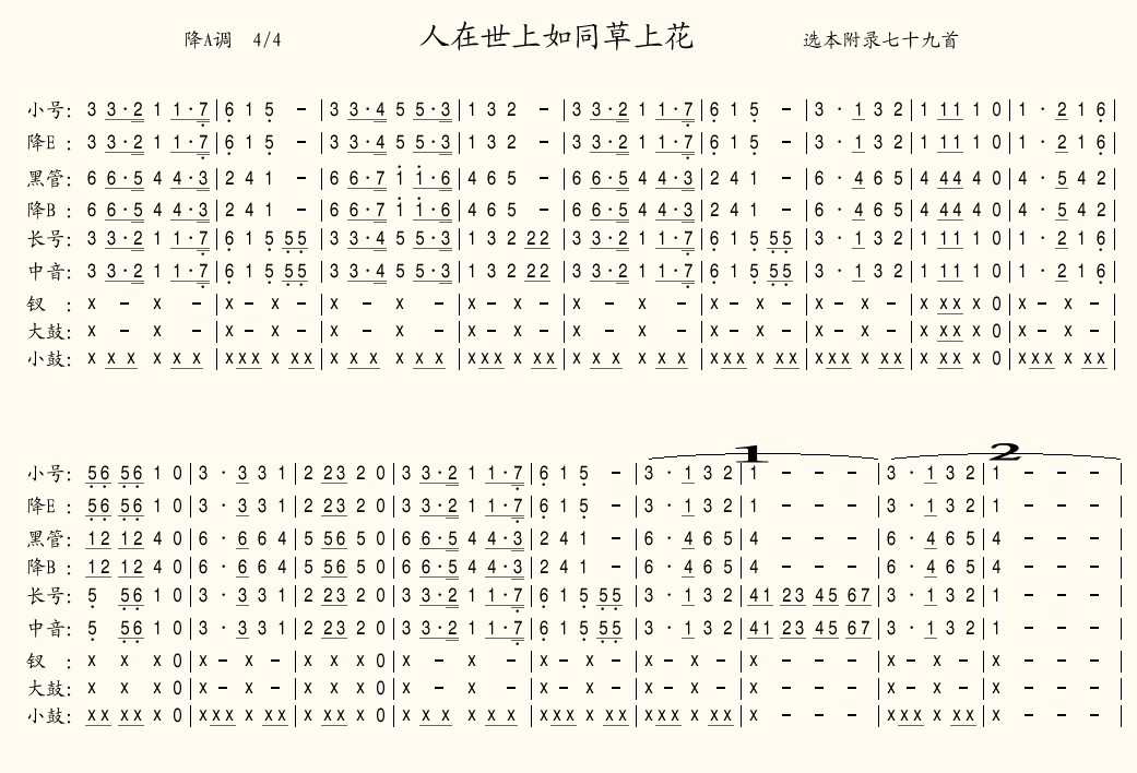 未知 《人在世上如同草上花铜管乐器谱》简谱