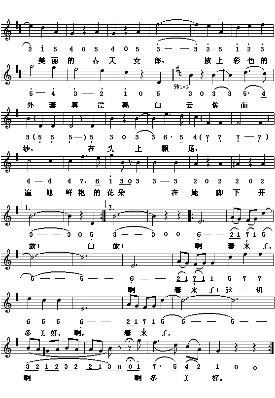 未知 《(奥)约翰.斯特劳斯：蓝色多瑙河(简线对照)》简谱