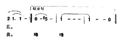 未知 《军旅情》简谱