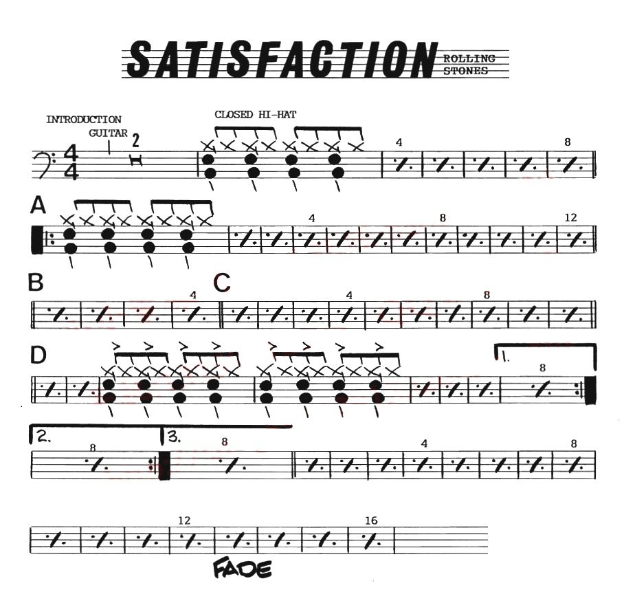 Satisfaction架子鼓谱